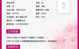 个人自我介绍简短，个人自我介绍简短高情商